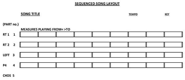 SEQUENCED SONG LAYOUT.png